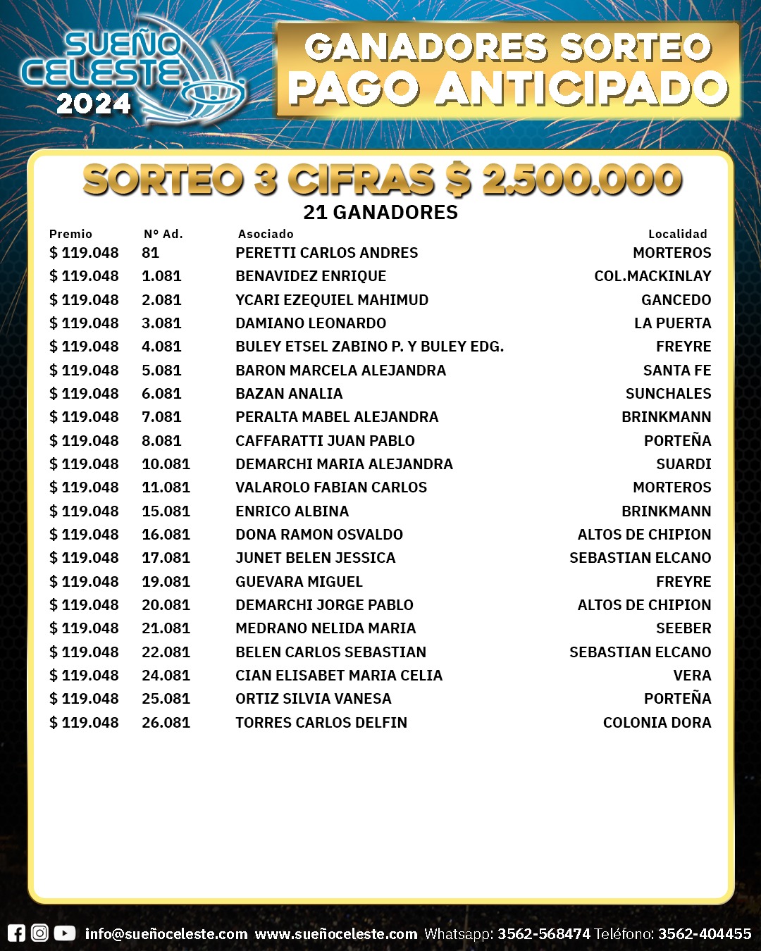 Sorteo 3 Cifras Pago Anticipado