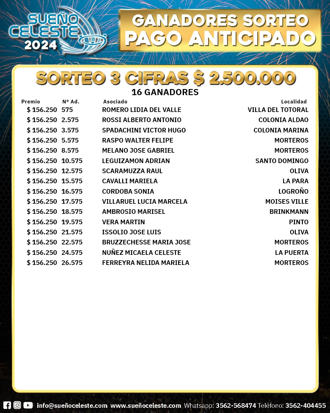 Sorteo 3 Cifras Pago Anticipado