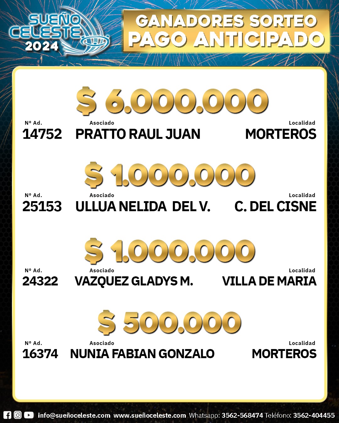 Sorteo Pago Anticipado